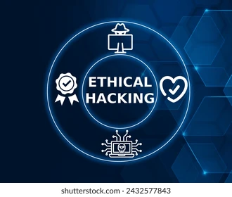 Certified Lead Ethical Hacker