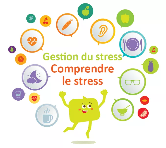 Gérer son stress