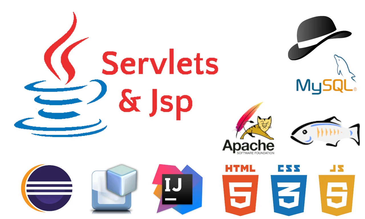 Développement Java de servlets et JSP