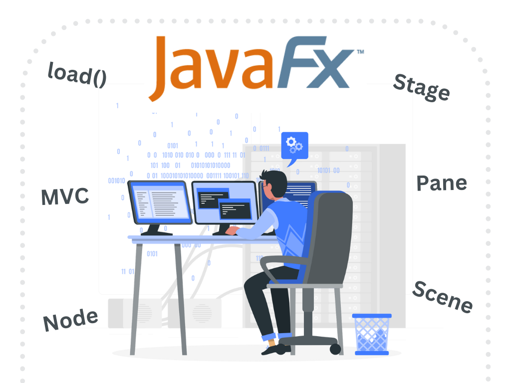 JavaFX