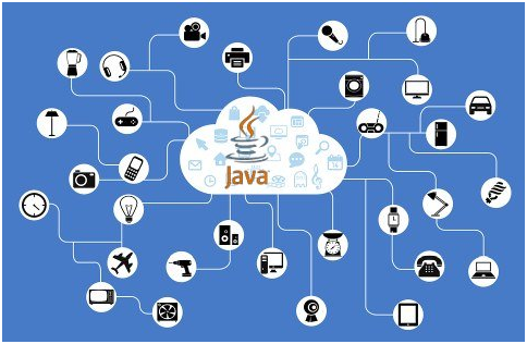 Développement des objets connectés en JAVA