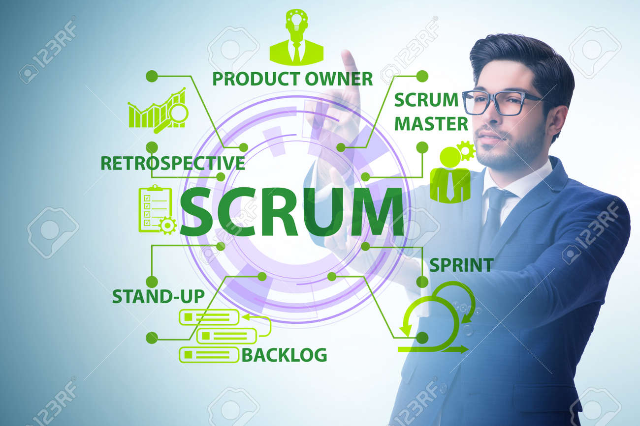 La méthode agile Scrum